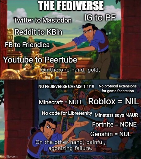 Already heared of Genshin but I didnt play it